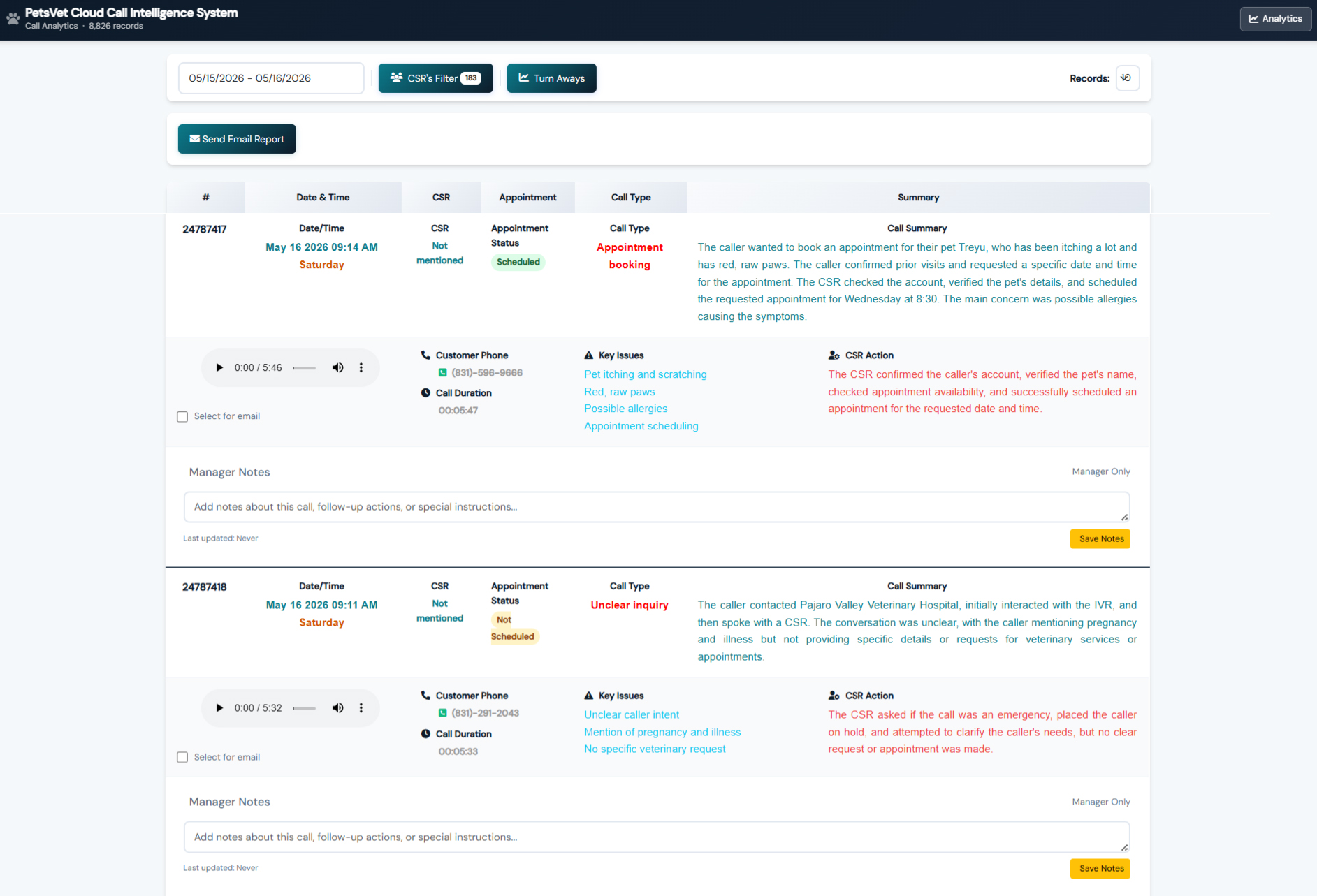 PetsVet all calls dashboard — veterinary clinic call tracking interface with AI analysis and filters